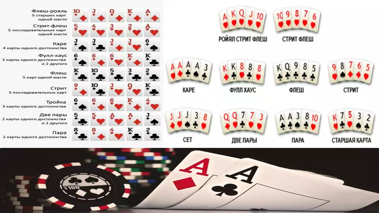 Карта играть пары. Флеш комбинация в покере. Техасский холдем комбинации карт. Техасский Покер комбинации карт. Комбинация карт в покере флеш.