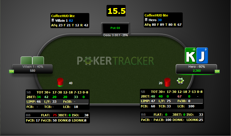 Лимп в покере это. Покер трекер. Покерные программы. HUD В покере. Программы для покера.