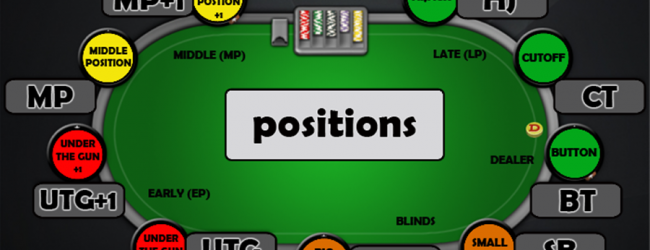 Комбинации в покере онлайн букмекер ливе