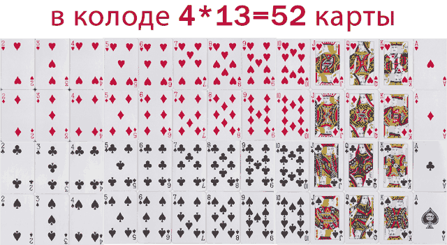 Комбинация из 52 карт