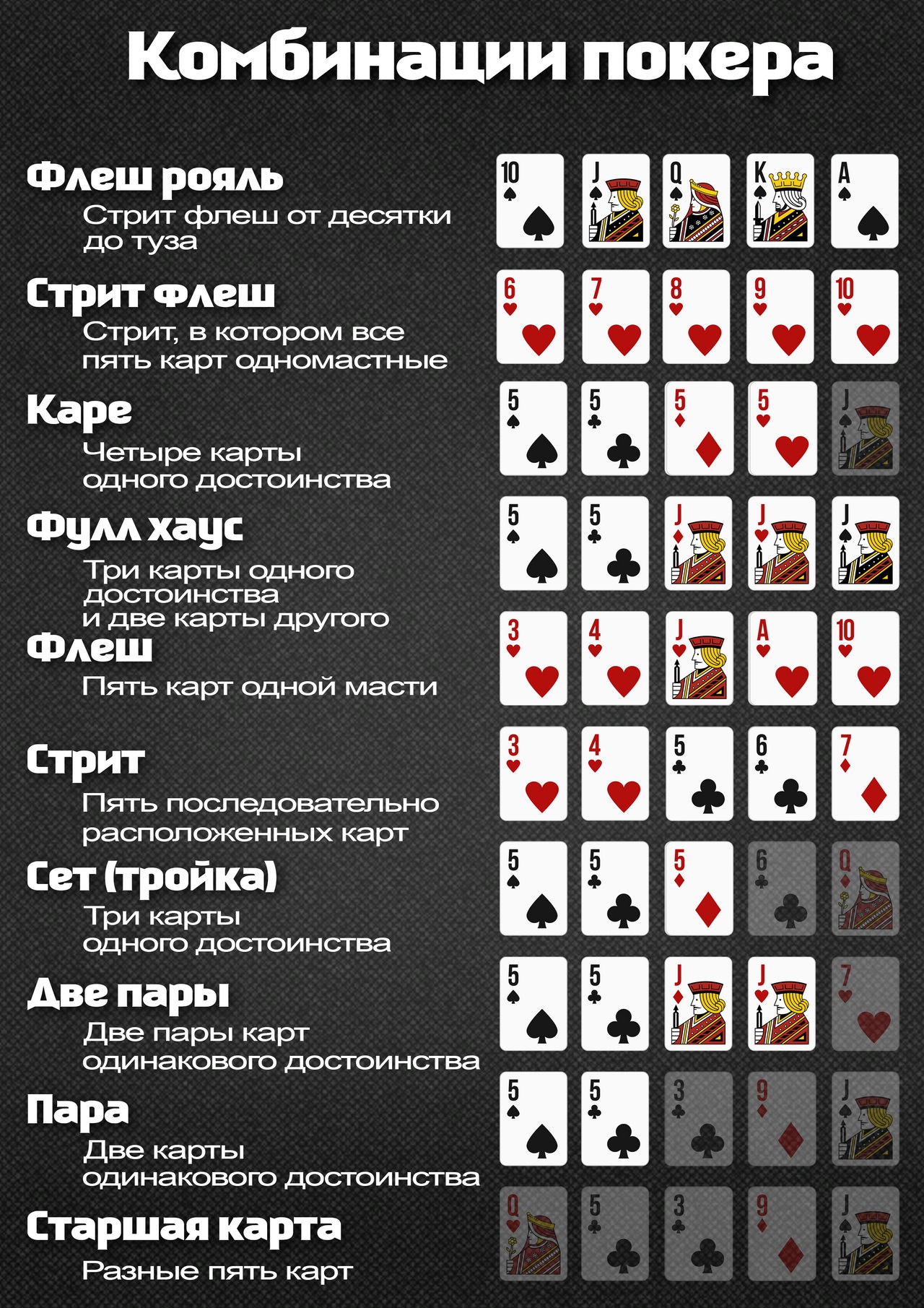 как выигрывать в блекджек в гта 5 фото 106